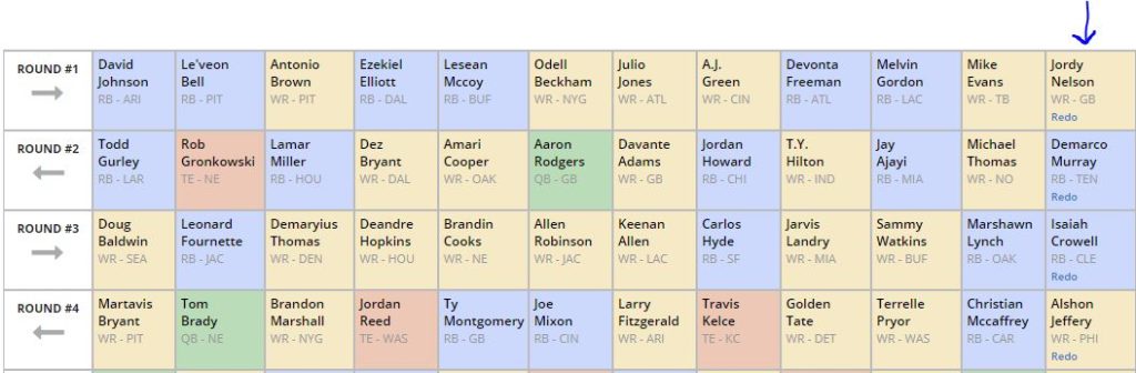 4 Round Mock Draft From 4 Different Draft Positions - The Point After Show